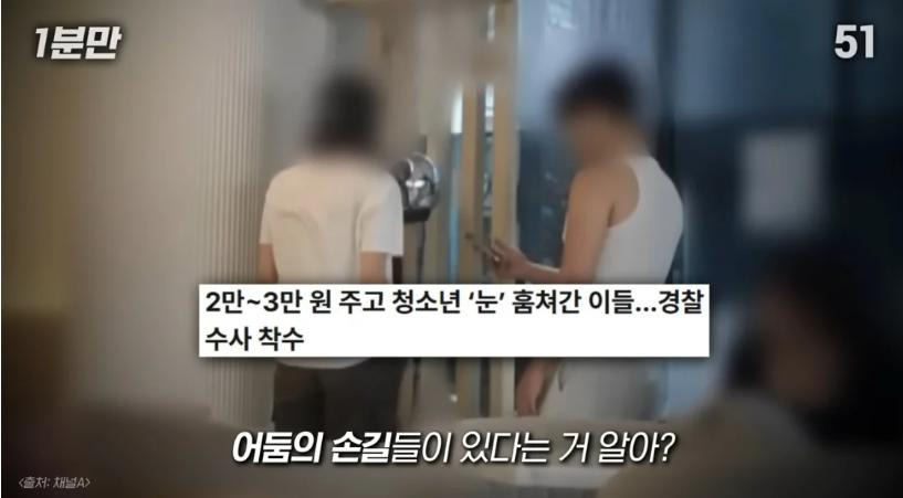 일부 청소년들의 돈벌이, 홍채매매