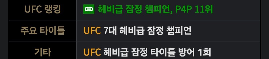 타이틀 박탈 청원 10만 돌파했다는 UFC 챔피언 ㄷㄷㄷ