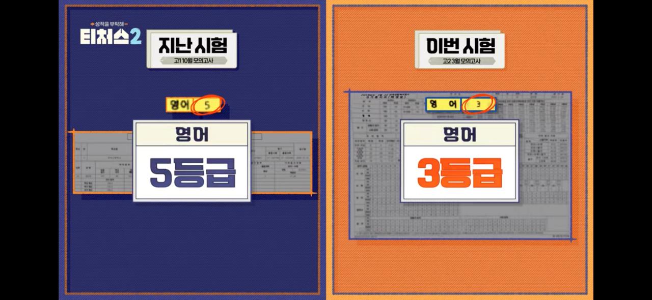 운동선수가 공부하면 생기는 일
