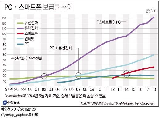 새벽에 백종원으로 ㅈㄴ 싸우던 1990년대 대패삼겹살 사진이 없는 이유