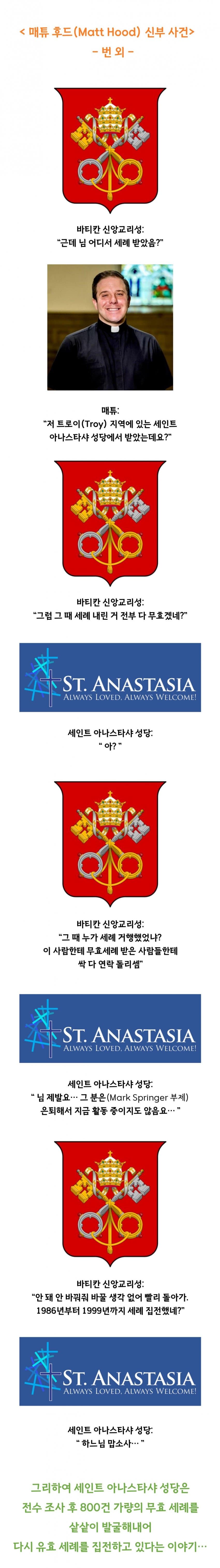 서품 3년만에 취소당한 가짜 신부 이야기