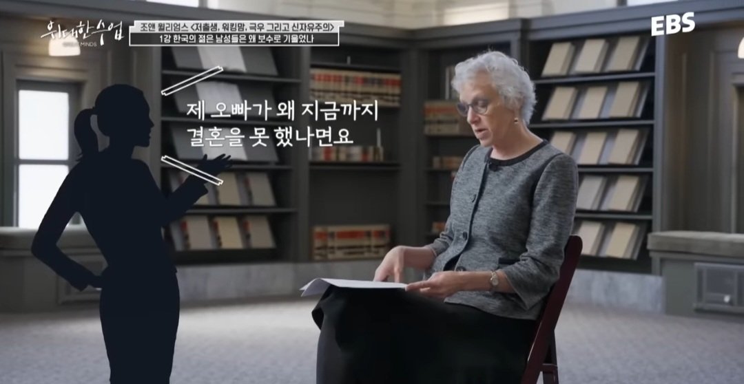 하버드교수 : 한국의 젊은 남성은 여성을 탓하고 경쟁하려한다