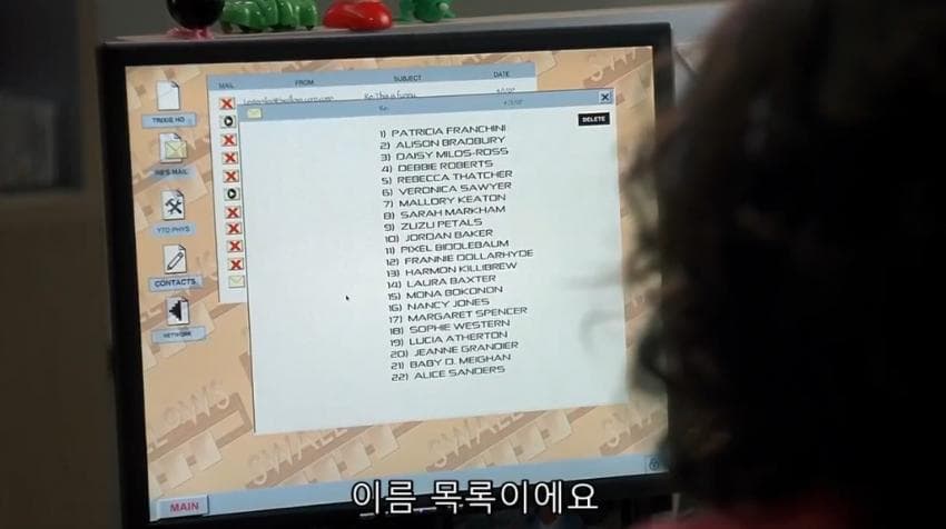 앞으로 섹스하게 될 여자 리스트를 갖게 된 주인공