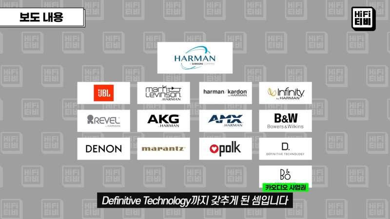 오디오 시장을 황폐화시키는 죽음의 손