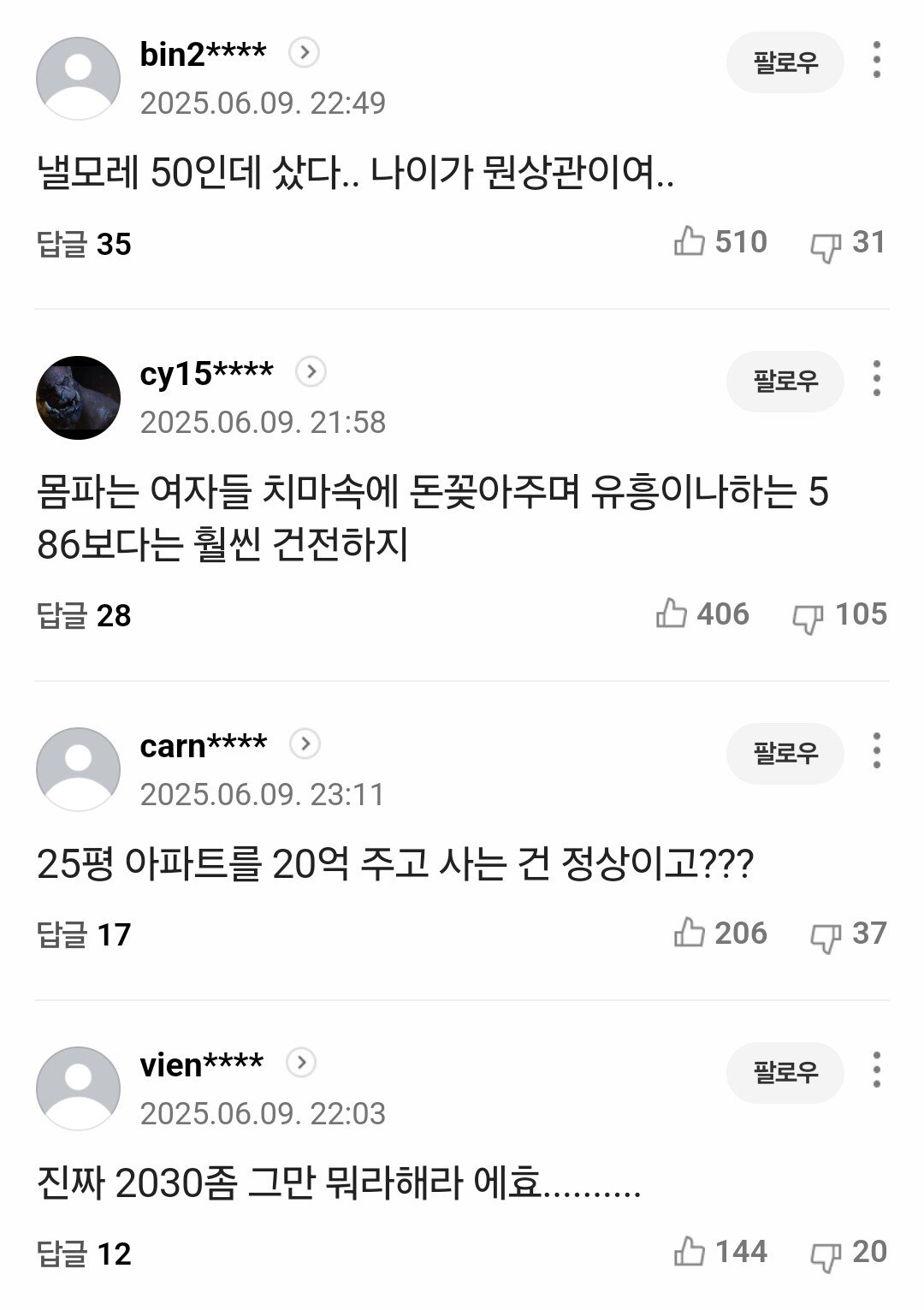 “요즘 20대는 이걸 65만원 주고 산다”