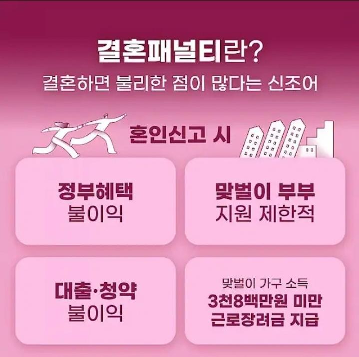 요즘 결혼해도 혼인신고 안하는 이유