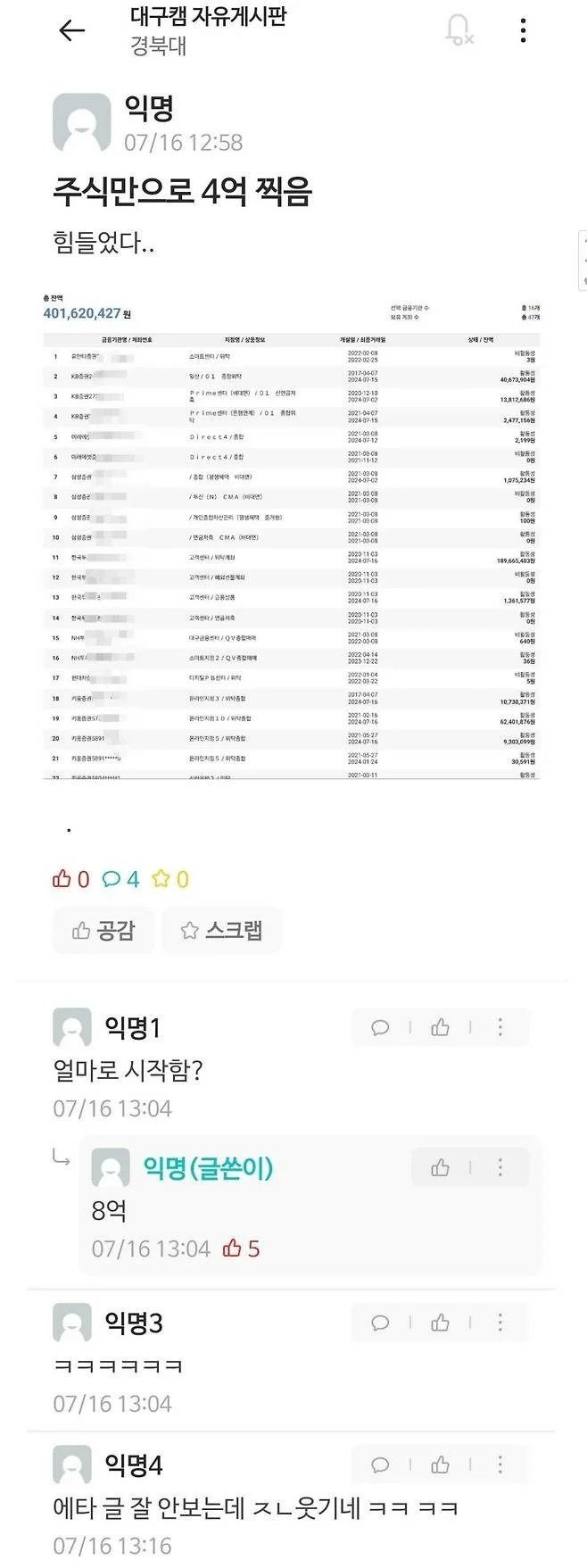 주식으로 4억 찍은 대학생