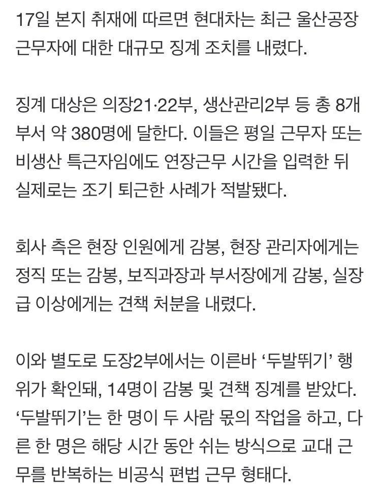 울산 현대차공장 380명 대규모 징계