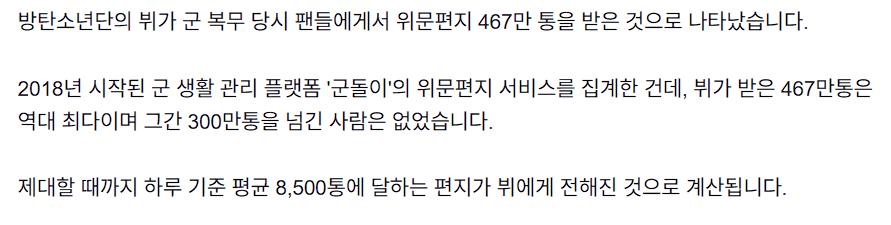 BTS 뷔 제대할 때까지 위문편지 467만 통 받았다