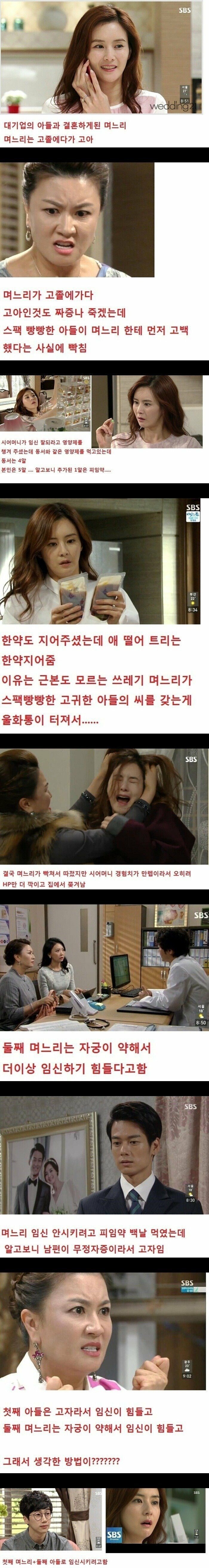 시청률 20% 넘었던 아침 막장 드라마