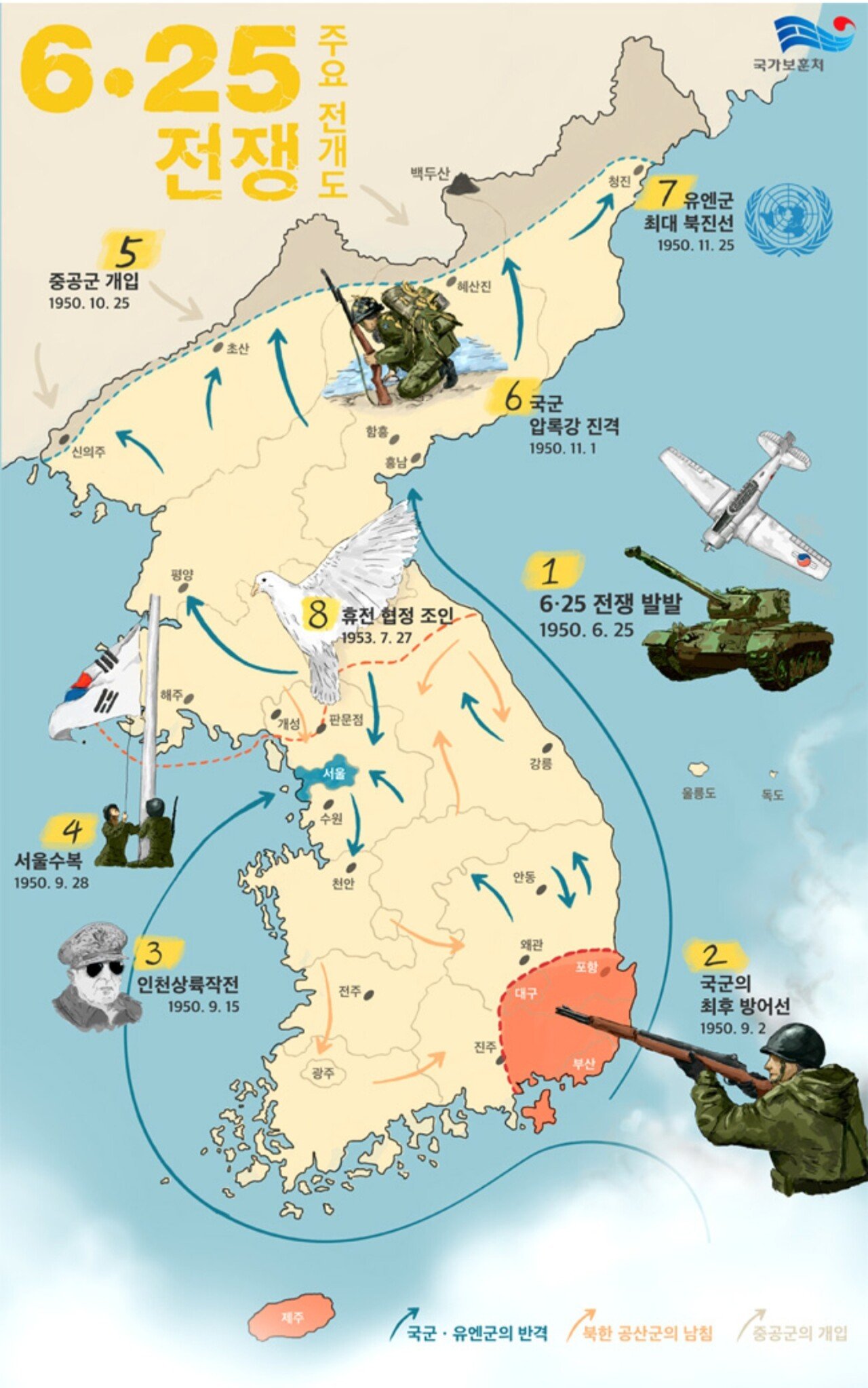 한반도 자유통일될뻔한 순간