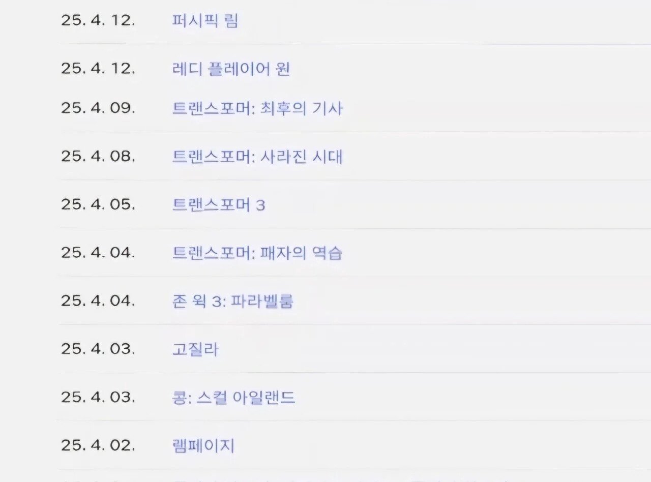 ITZY 유나의 넷플릭스 시청 기록