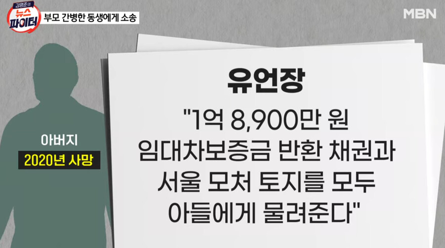 부모님 간병 도맡아 한 남동생에게 유산 돌려달라고 소송한 누나 ㄷㄷ