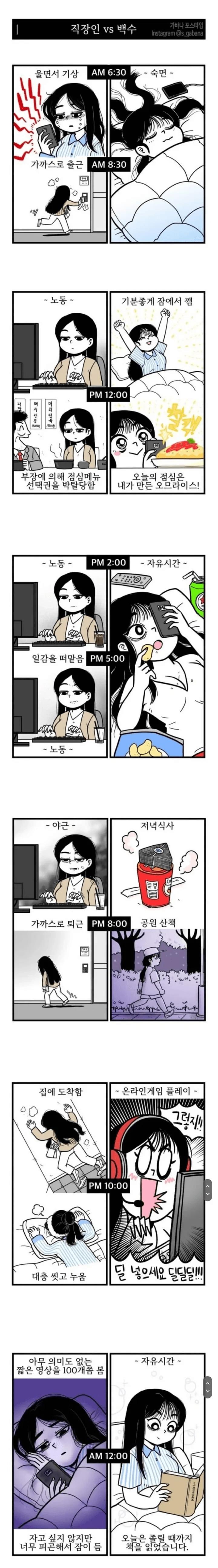 직장인 vs 백수 하루일과 차이