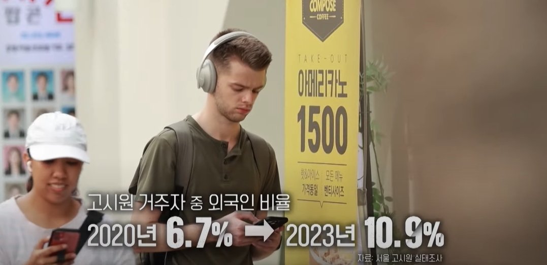 한국 고시원을 찾는 새로운 수요집단