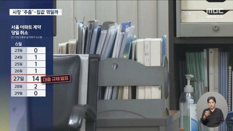 서울 아파트 계약 취소 폭증 ㄷㄷㄷ