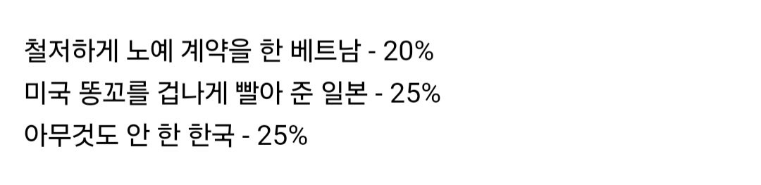 베트남 , 일본 , 한국의 트럼프 관세 상황