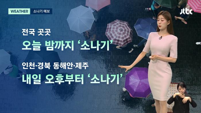[날씨] '7월 초' 펄펄 끓는다…불볕더위 계속