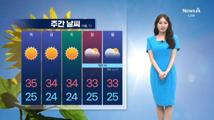 [날씨] '7월 초' 펄펄 끓는다…불볕더위 계속