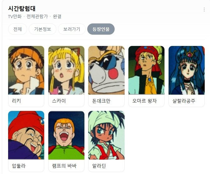 주인공만 이름을 모르고, 조연들만 유명한 만화