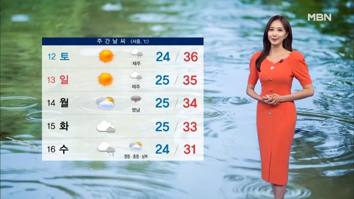 [날씨] 때 이른 폭염에 전력 수요 폭증