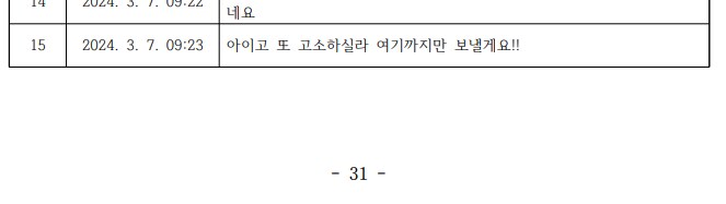 배달앱에서 300회 이상 악성테러로 800만원 챙긴 대학생