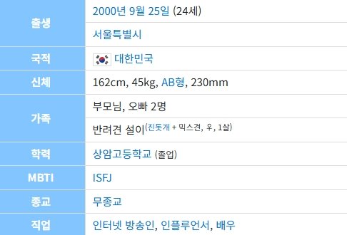 ㅇㅎ) 운동이 취미라는 웹드라마 여배우