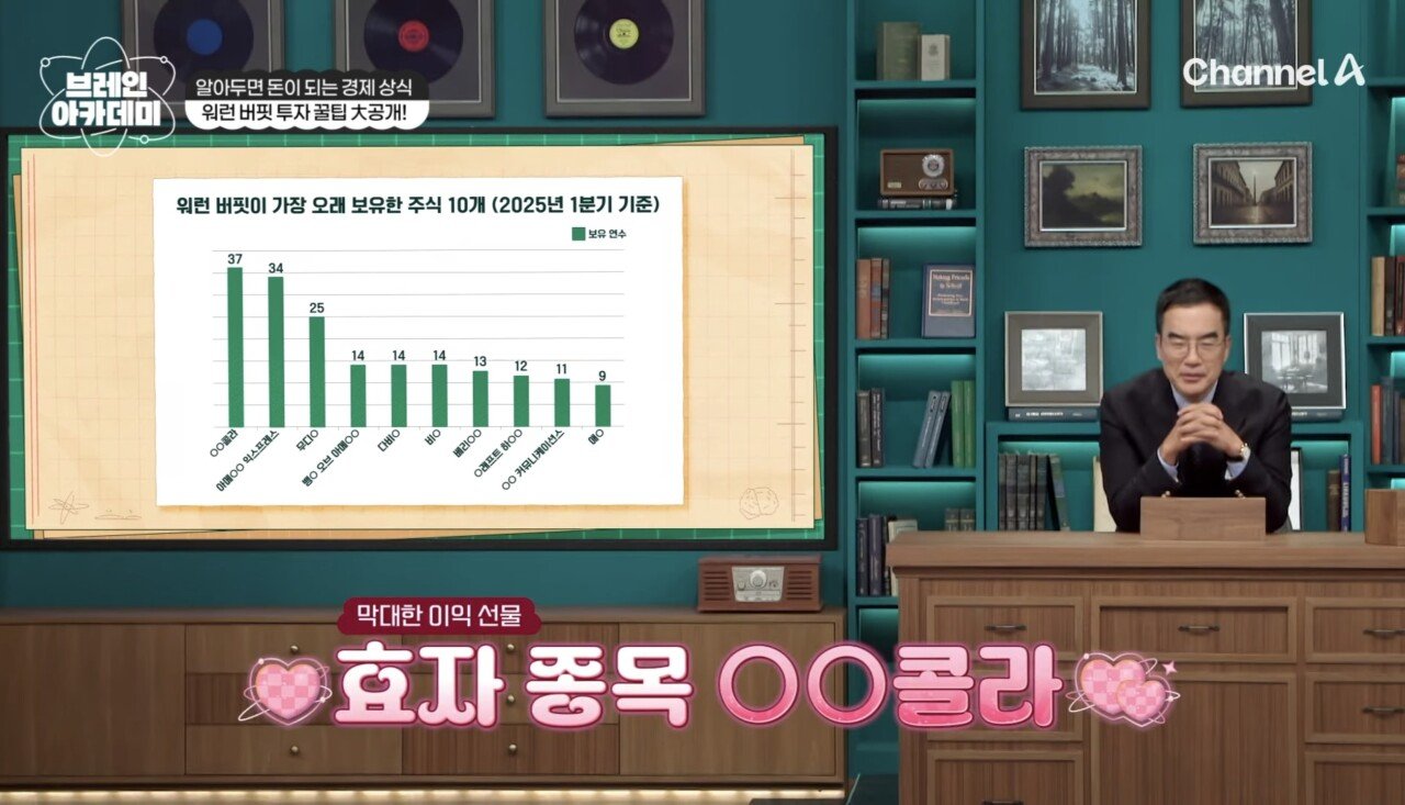 상상을 초월하는 워렌 버핏이 1년에 받는 주식 배당금