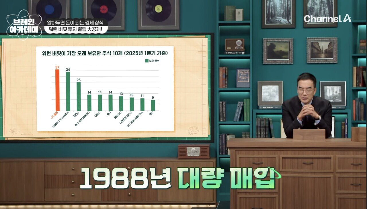 상상을 초월하는 워렌 버핏이 1년에 받는 주식 배당금