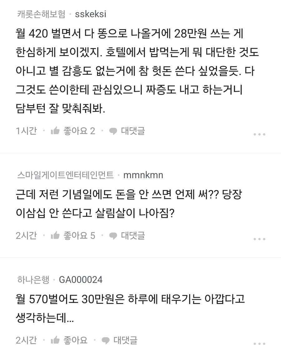 자기 생일에 28만원 썼다고 화내는 남친