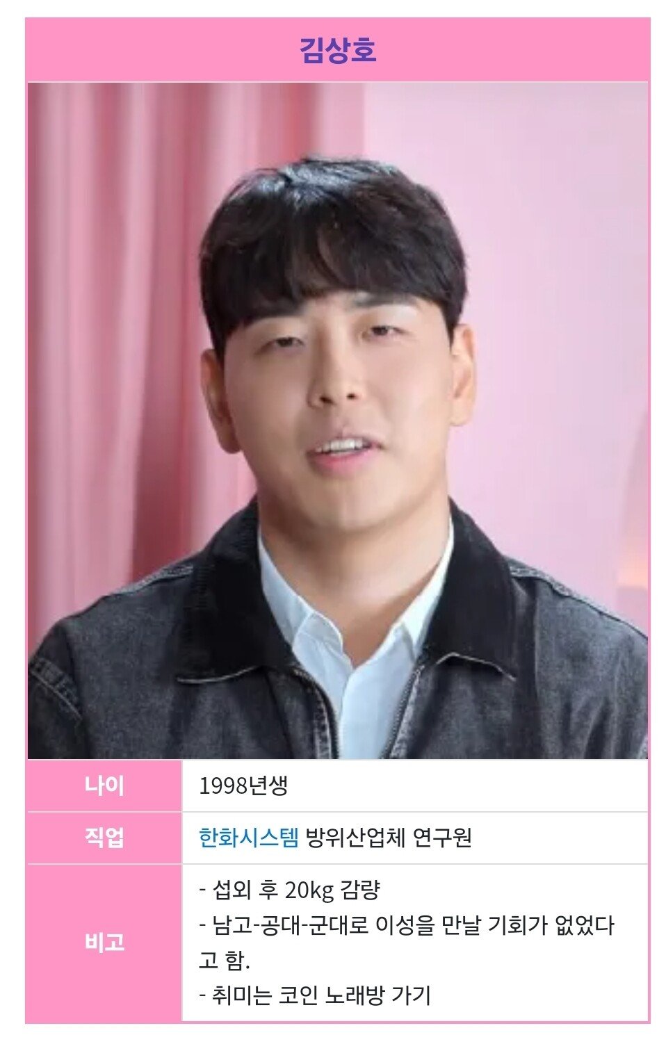 모태솔로지만 연애는 하고 싶어 출연자들...