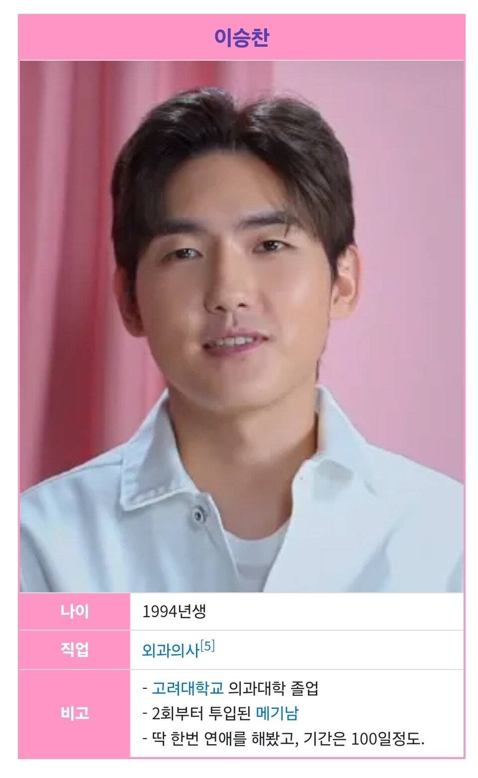 모태솔로지만 연애는 하고 싶어 출연자들...