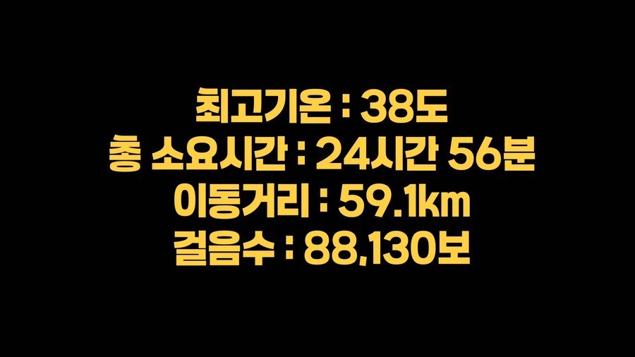 한여름 땡볕에 걸어서 2호선 완주한 유튜버