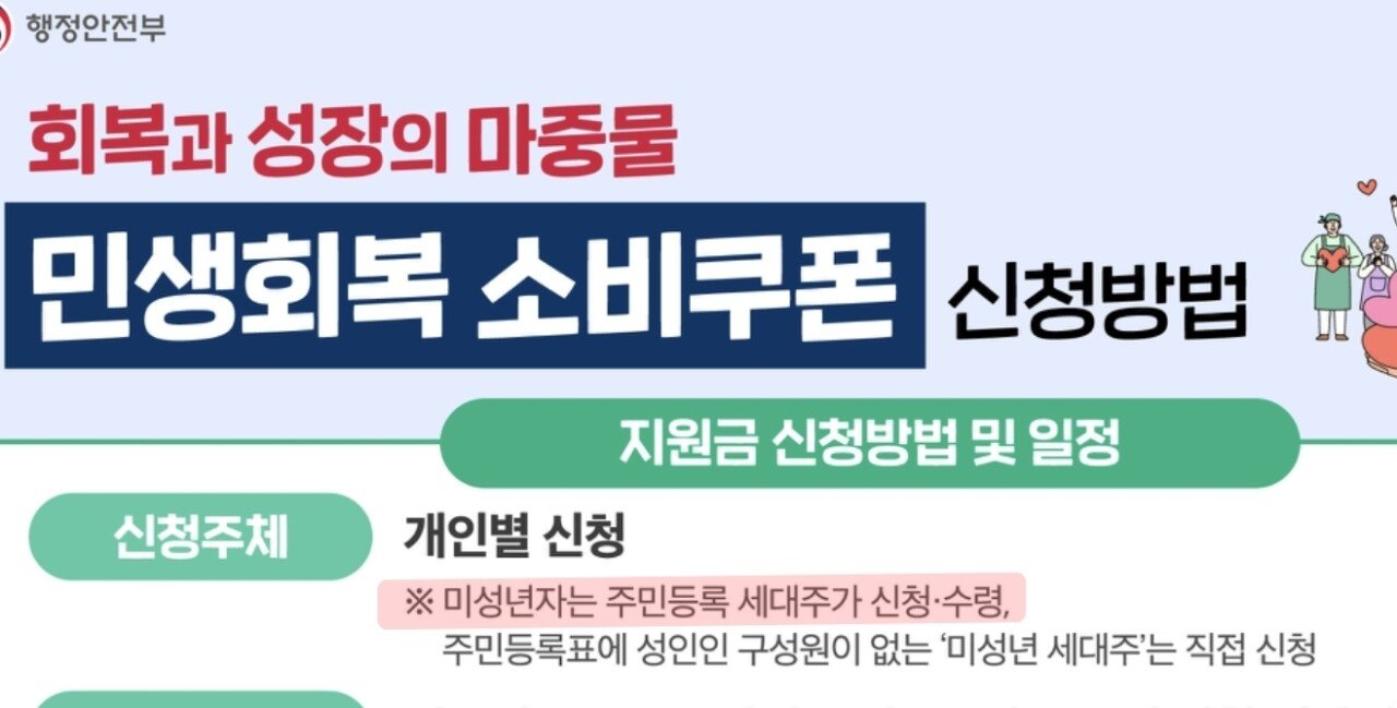 이번 민생회복 지원금의 허점ㄷㄷㄷㄷㄷ