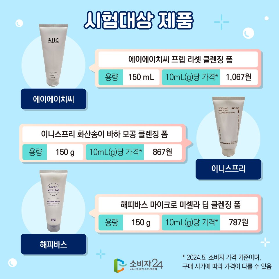 한국소비자원, 전국민 폼클렌징 구매 가이드