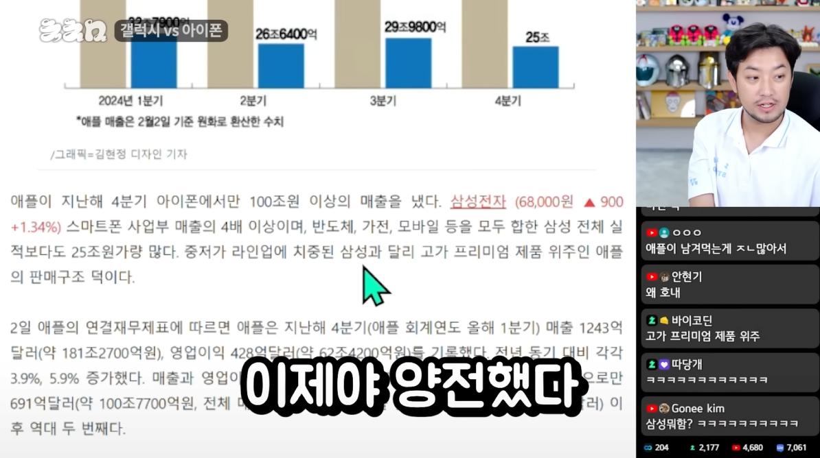 현재 대다수의 삼전 주주들의 생각(feat 침착맨)