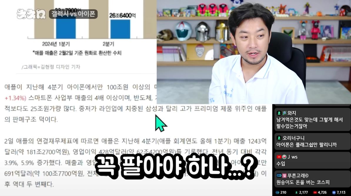 현재 대다수의 삼전 주주들의 생각(feat 침착맨)