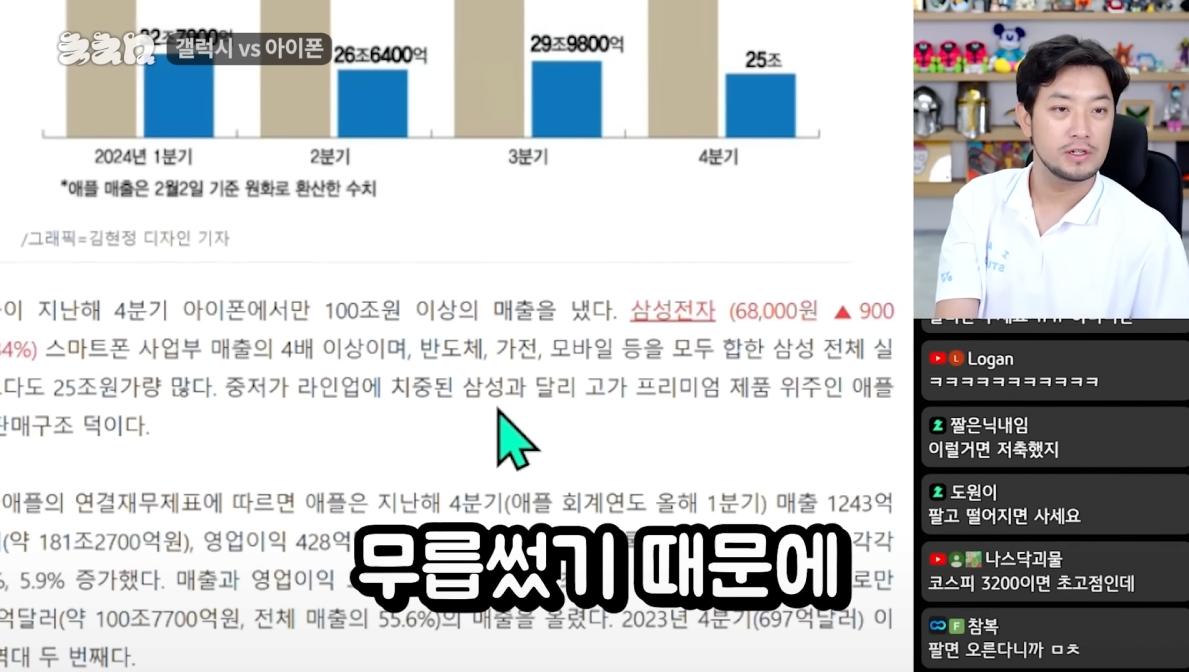 현재 대다수의 삼전 주주들의 생각(feat 침착맨)
