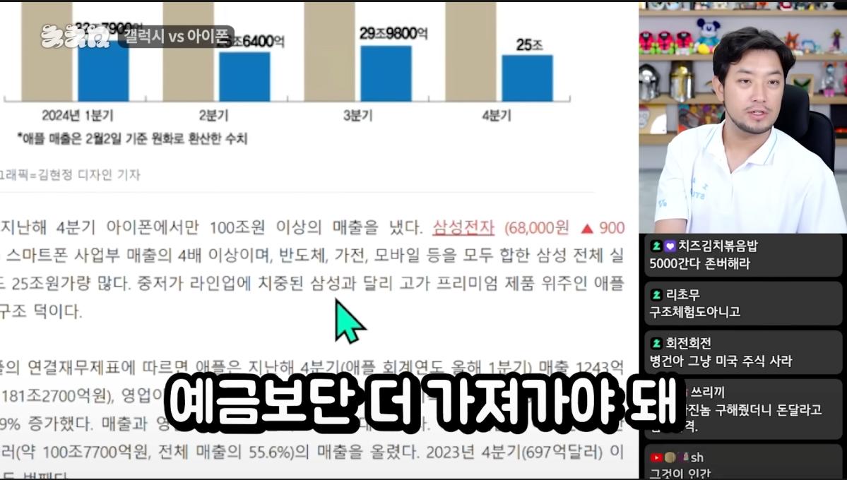 현재 대다수의 삼전 주주들의 생각(feat 침착맨)