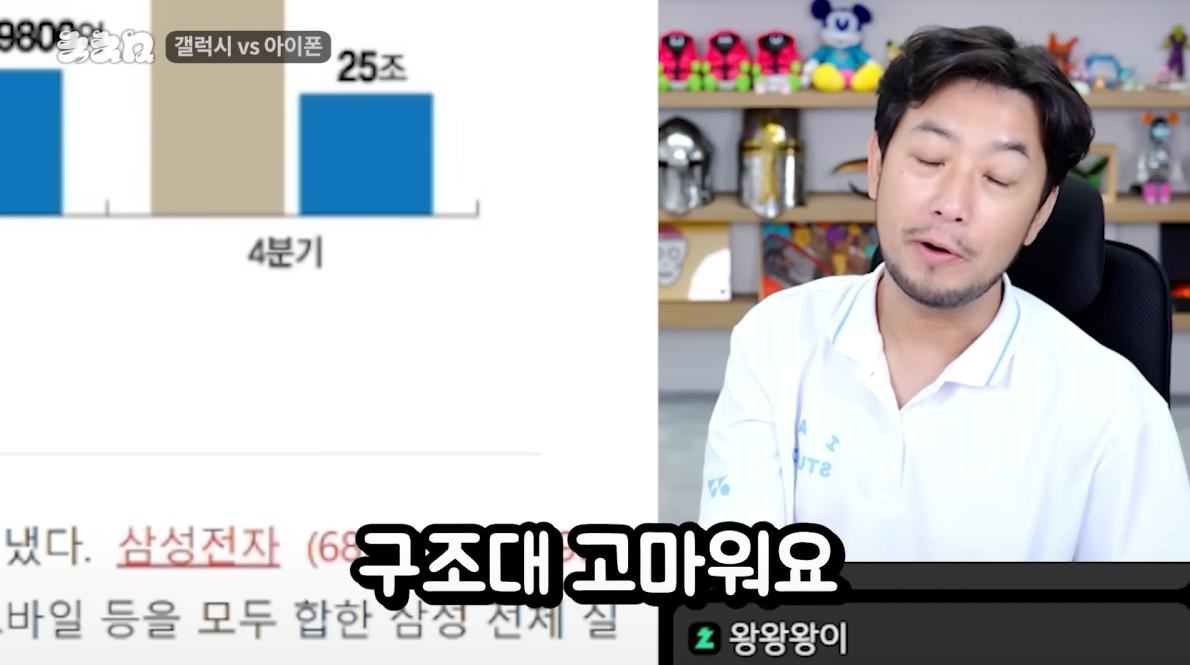 현재 대다수의 삼전 주주들의 생각(feat 침착맨)