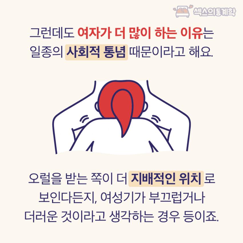 요즘 대학생들 오럴 xx