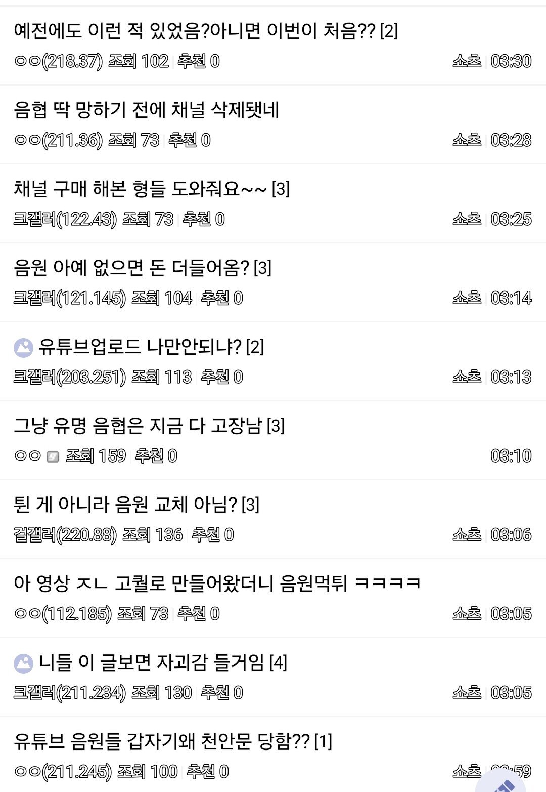 새벽에 쇼츠 유튜버들 지금 다 난리난 이유