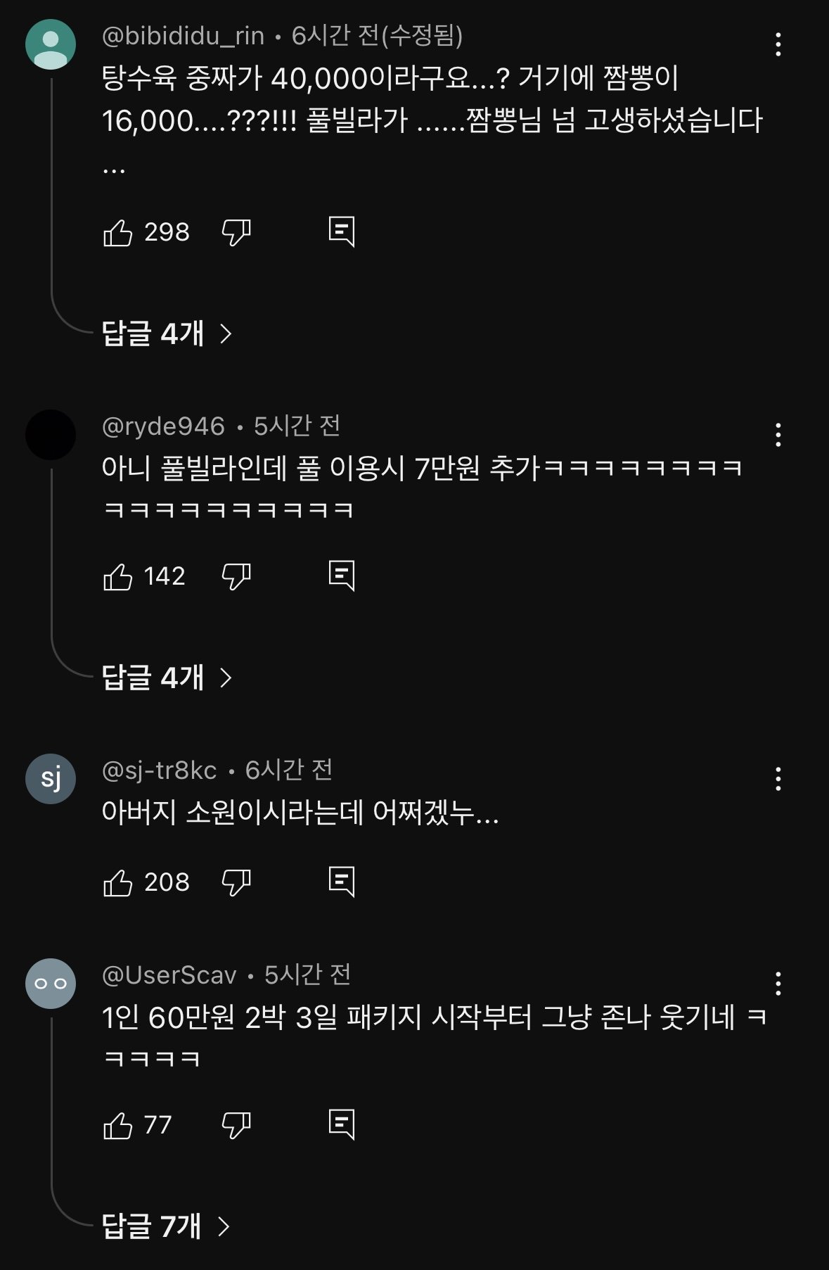 1인당 60만원 울릉도 패키지 근황