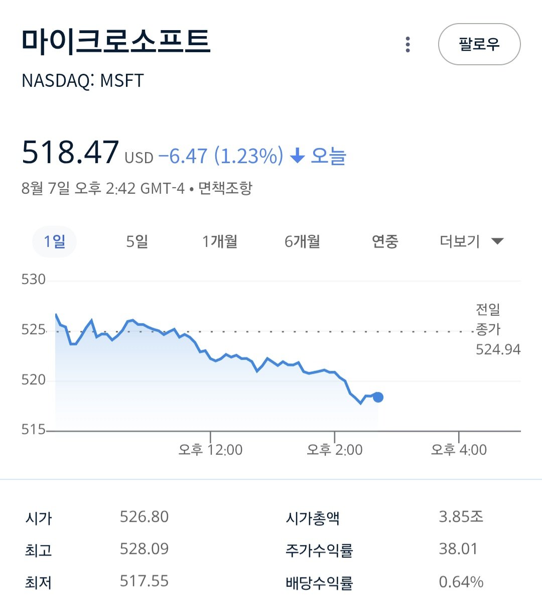GPT-5 공개.. 특이점갤러리 현재 민심 상황
