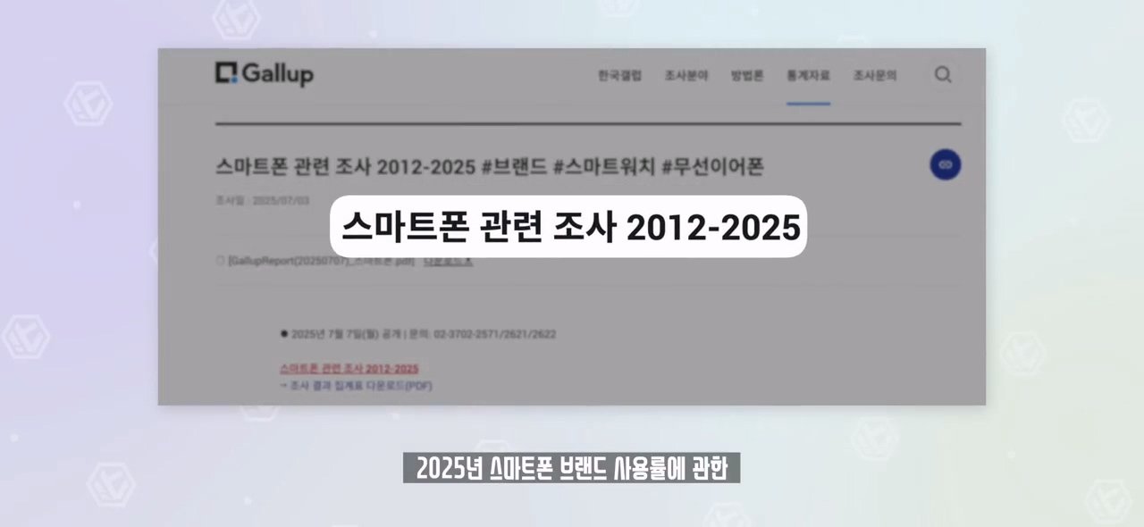 20대들은 왜 아이폰을 떠날까? 2025 스마트폰 점유율 조사