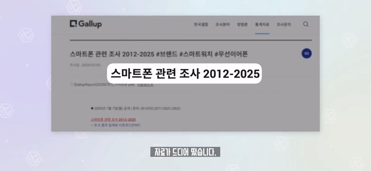 20대들은 왜 아이폰을 떠날까? 2025 스마트폰 점유율 조사