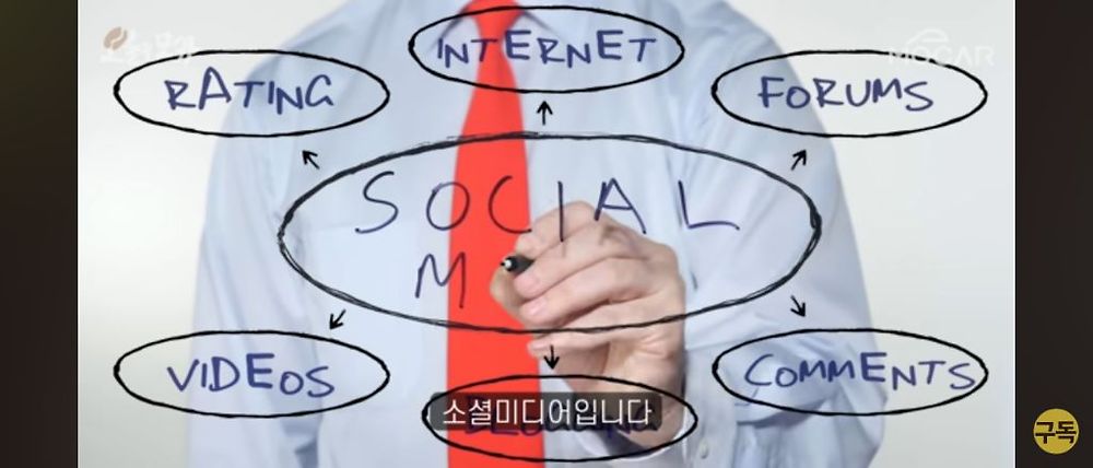 일론 머스크가 트위터를 인수한 이유
