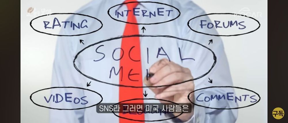 일론 머스크가 트위터를 인수한 이유
