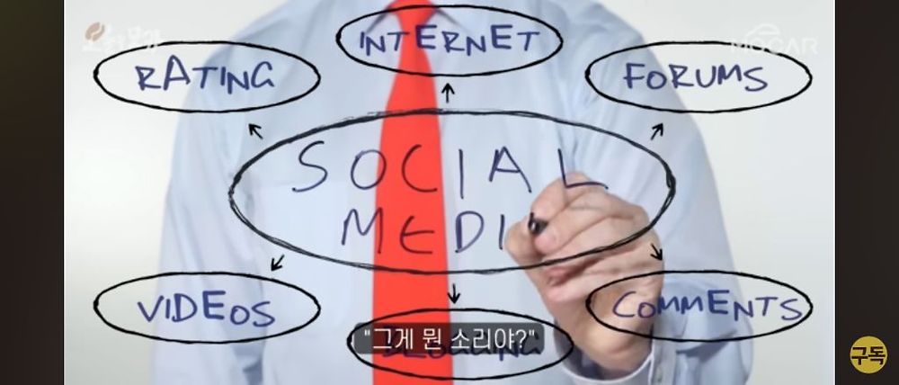 일론 머스크가 트위터를 인수한 이유