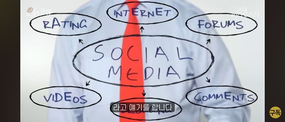 일론 머스크가 트위터를 인수한 이유